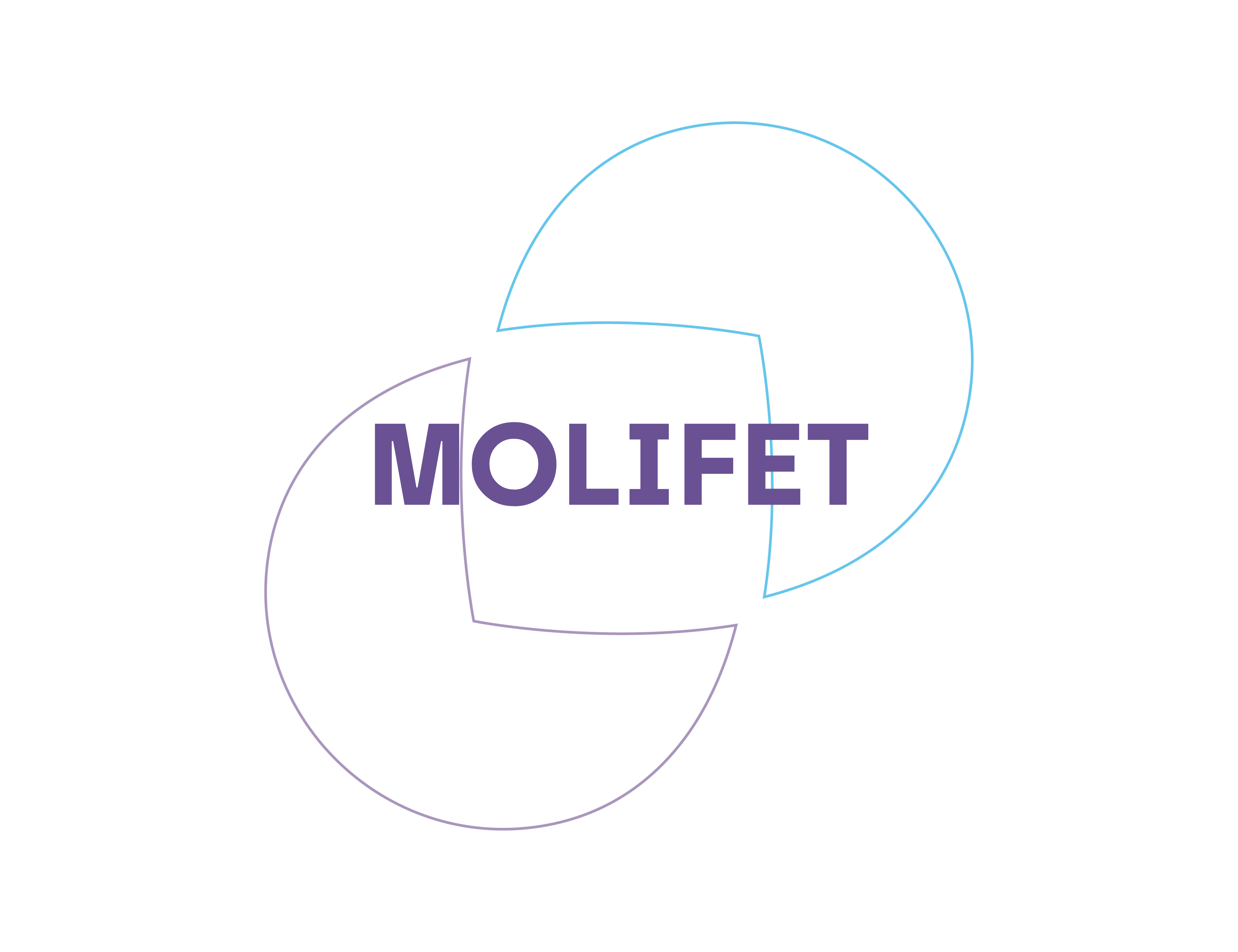 MOLIFET