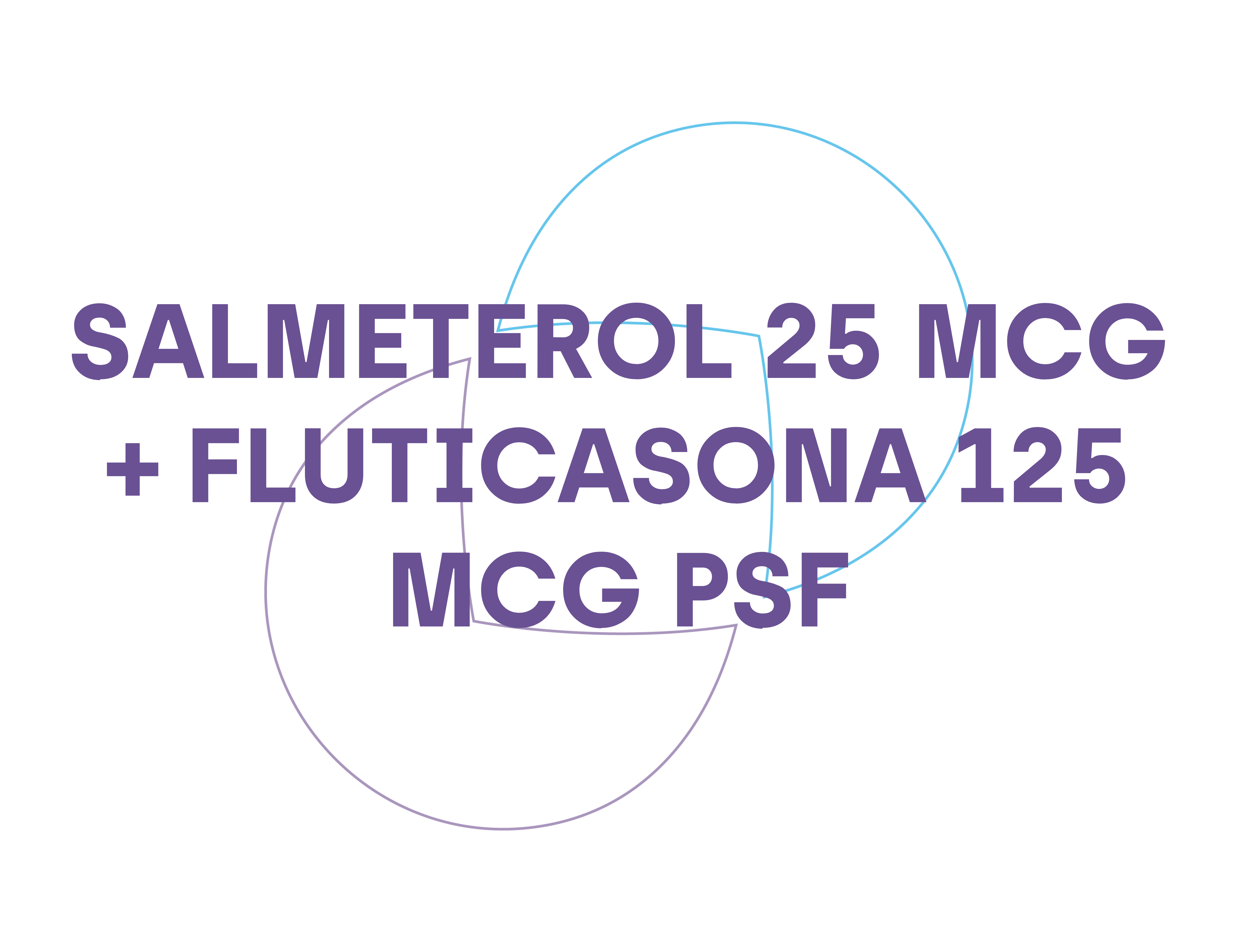 SALMETEROL 25mcg + FLUTICASONA 125mcg PSF